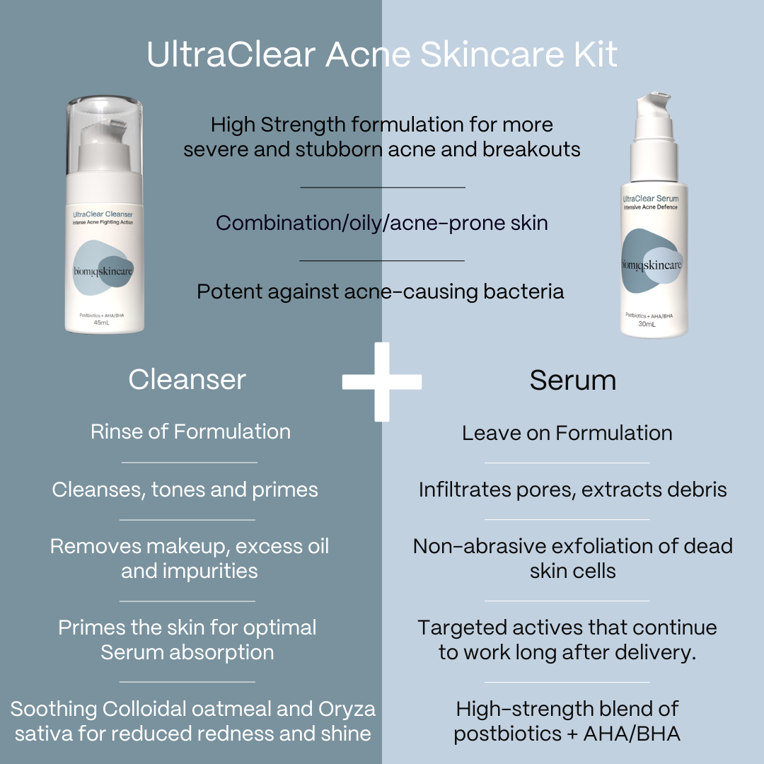 UltraClear Bundle