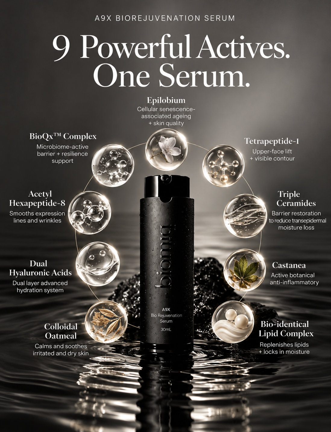A9X BioRejuvenation Serum - nine powerful actives, one serum
