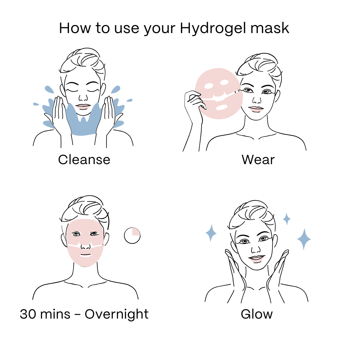 UltraClear Hydrogel Masks
