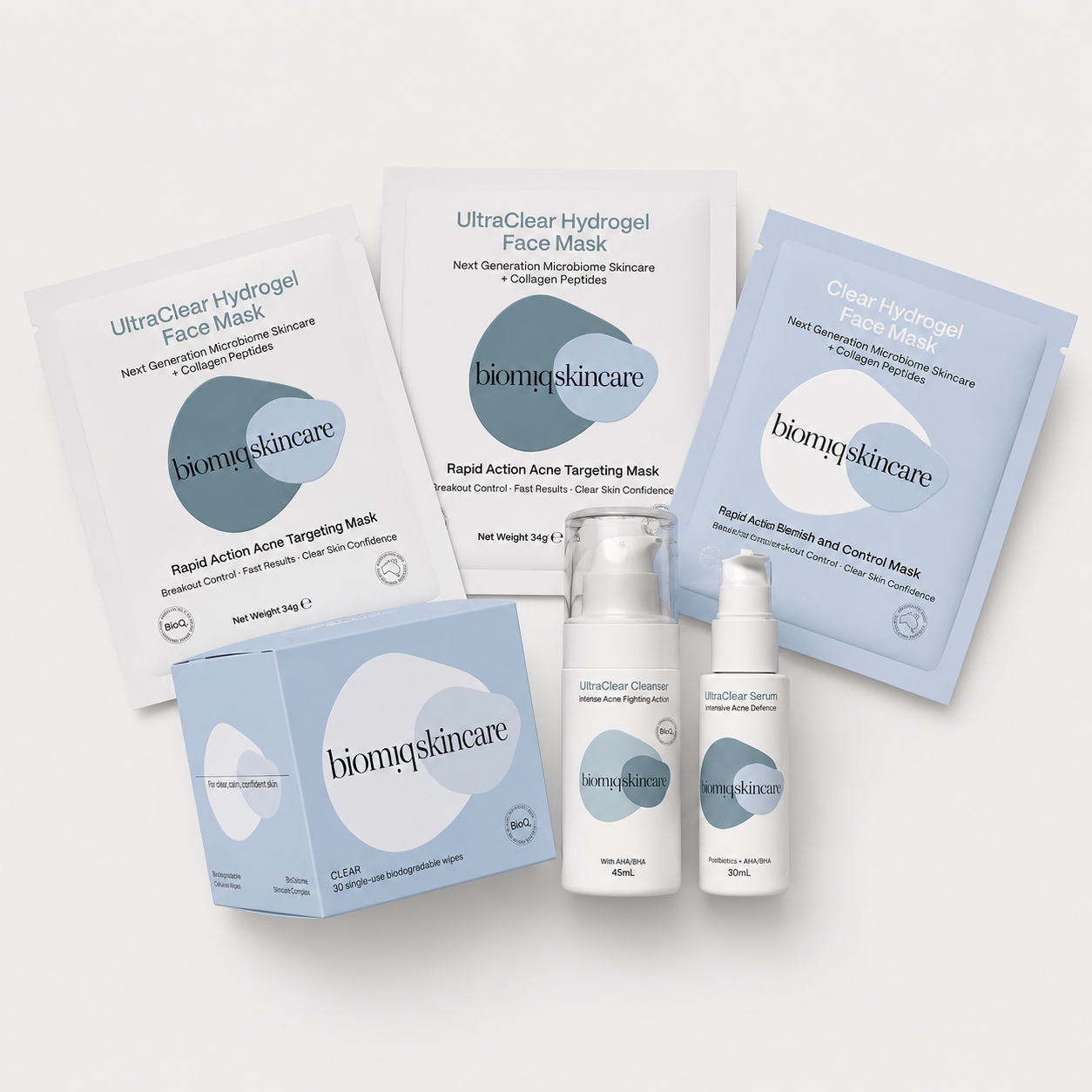 Rapid Results Kit Plus