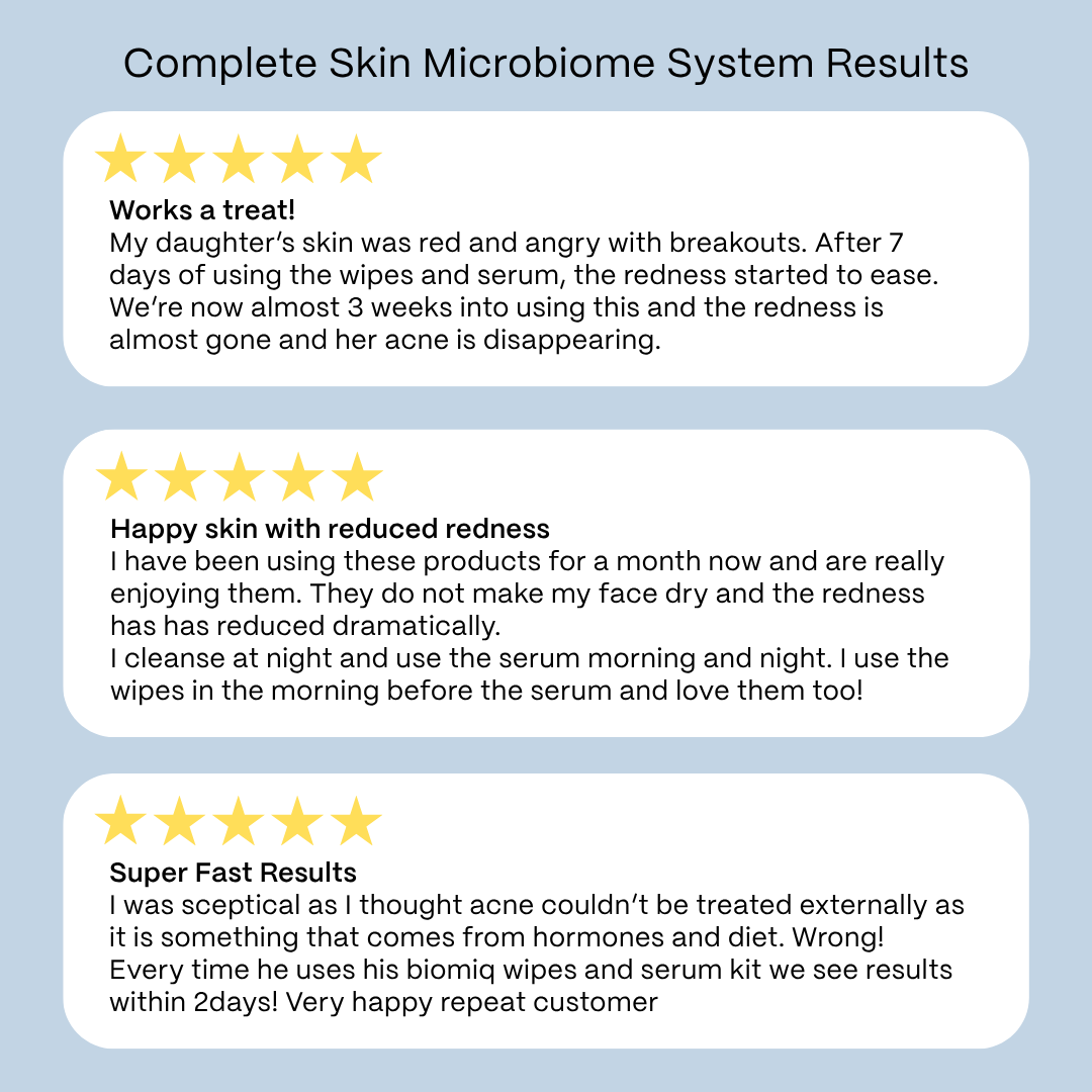 Complete Clear Skin System