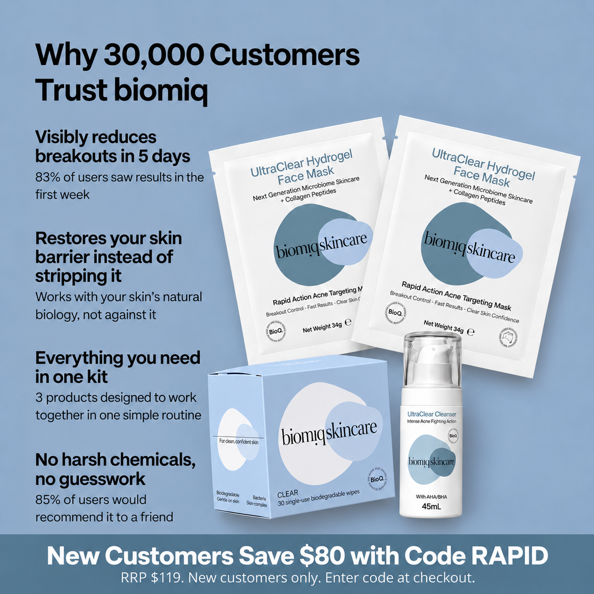 5-Day Rapid Results Kit